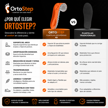 OrtoStep | Comodidad en cada pisada