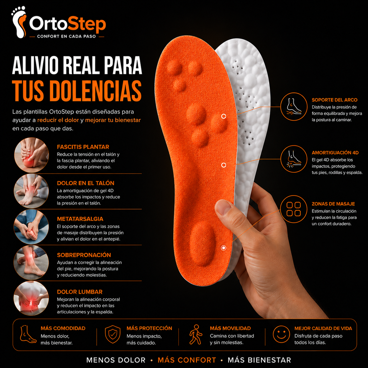 OrtoStep | Comodidad en cada pisada